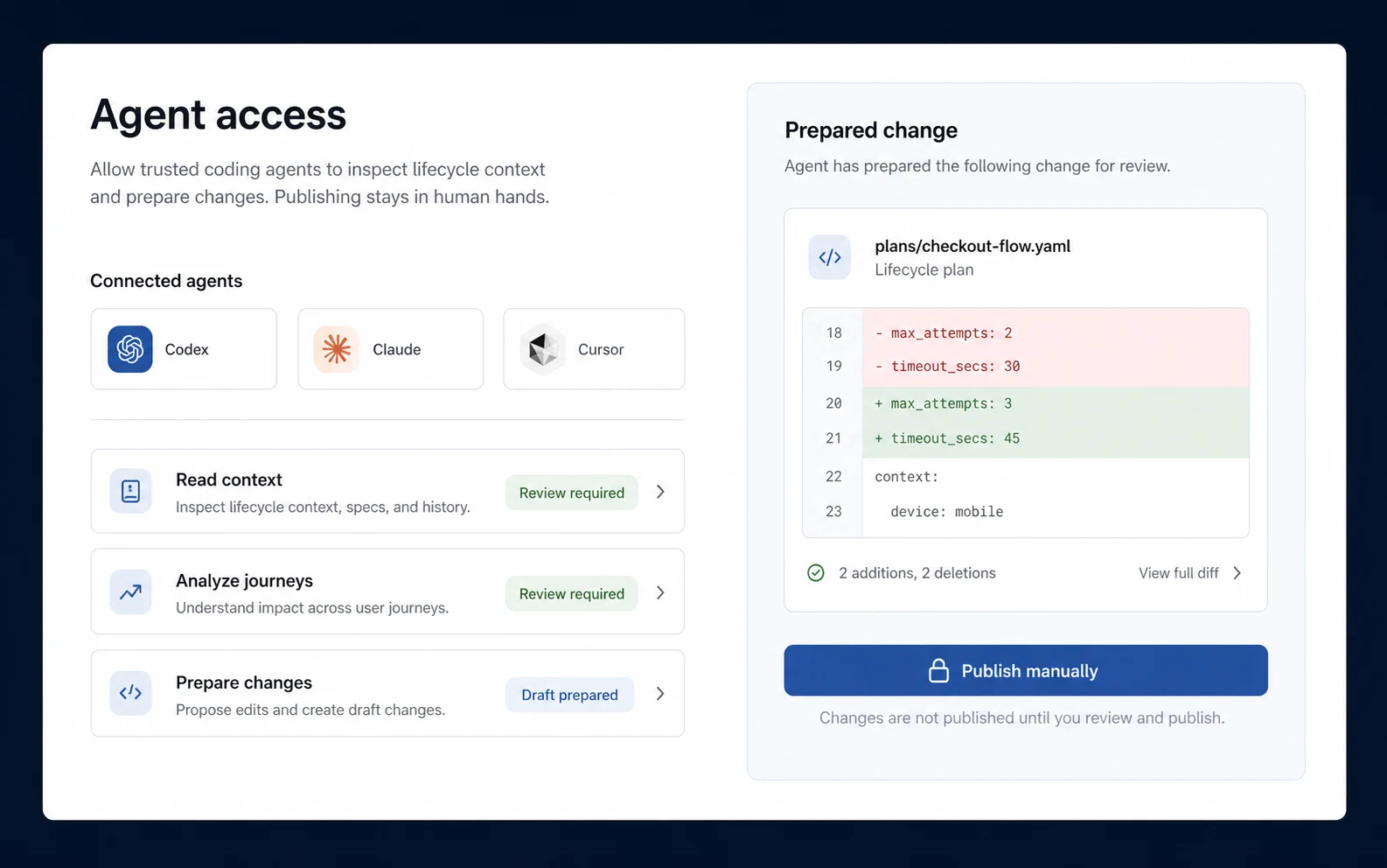 Audryo Lifecycle Agent product interface